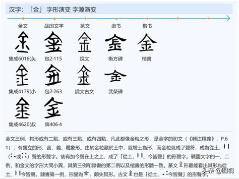 土金 字|五行汉字属性查询